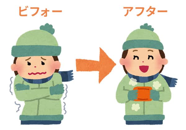 冷え性とサヨナラしてポカポカ生活をはじめた女性イラスト